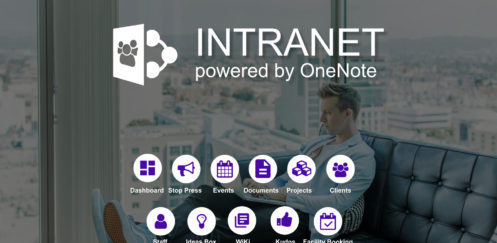 Create a digital information hub & workspace