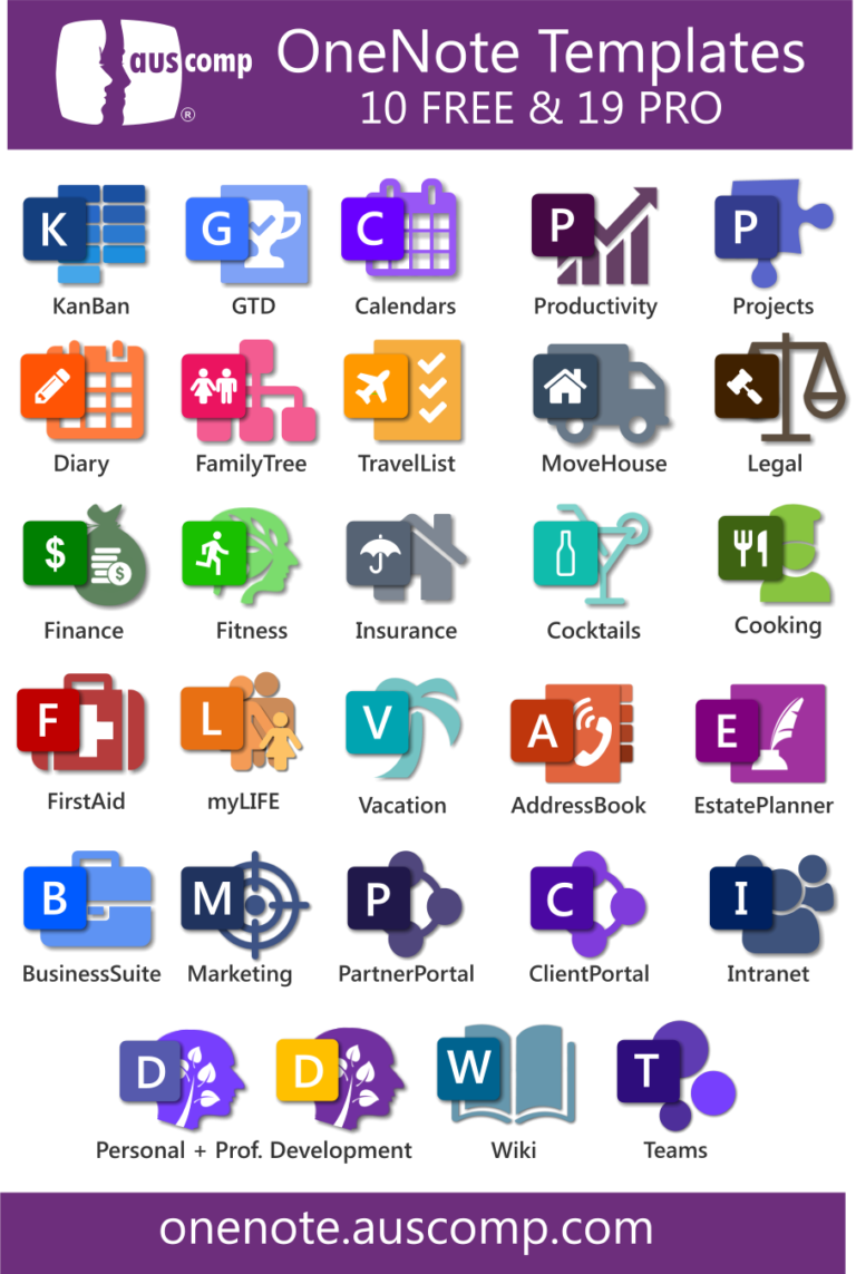 Using Hierarchies & Tags in OneNote to Stay Organized & Find What You ...