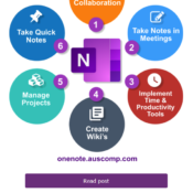 6 Reasons why you should use OneNote at work