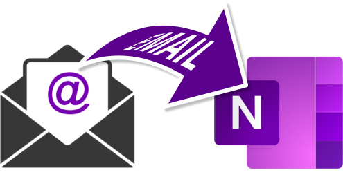 How to email stuff to your OneNote