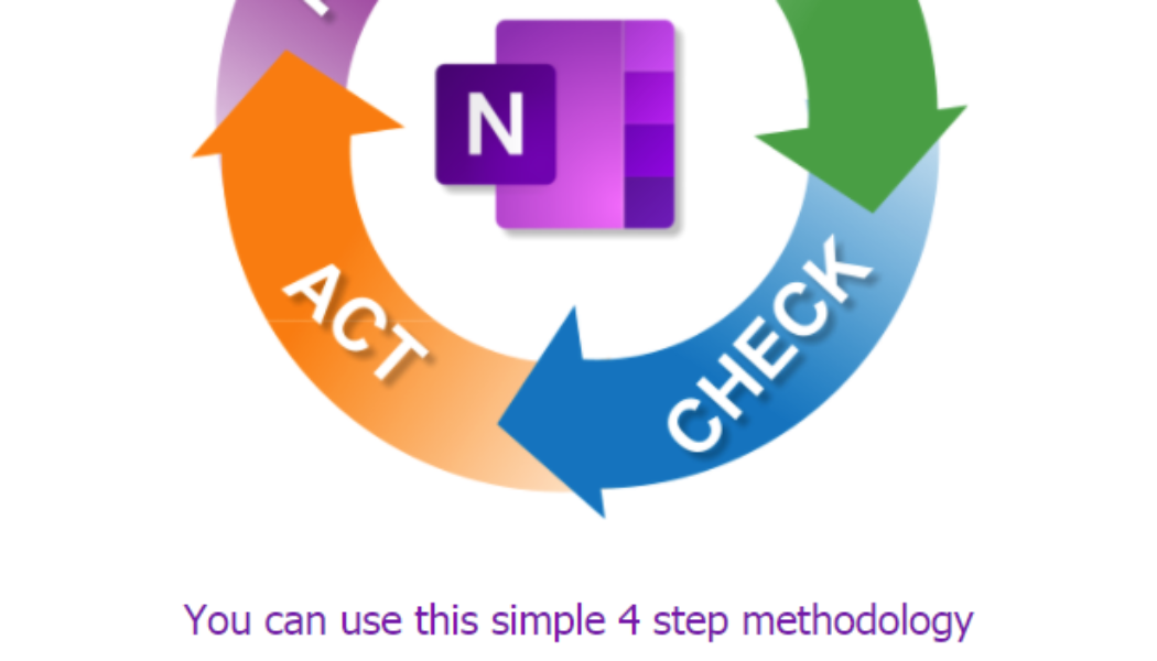 How To Use OneNote For Continuous Improvements