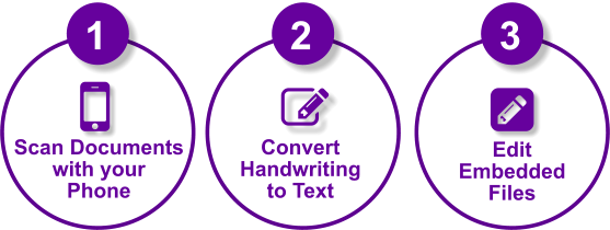 Things you did not know you can do with OneNote