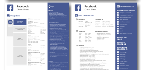 Facebook Cheat Sheet