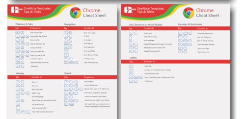 Chrome Cheat Sheet