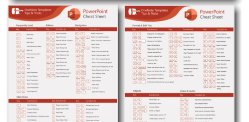 MS PowerPoint Cheat Sheet