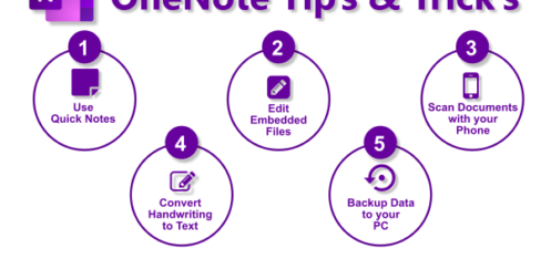 5 Everyday OneNote Tips & Tricks