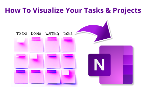 How to Visualize your Tasks & Projects