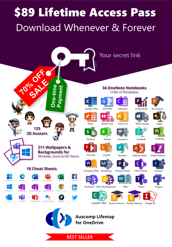 Lifetime Access Pass Email 70 Percent Discount